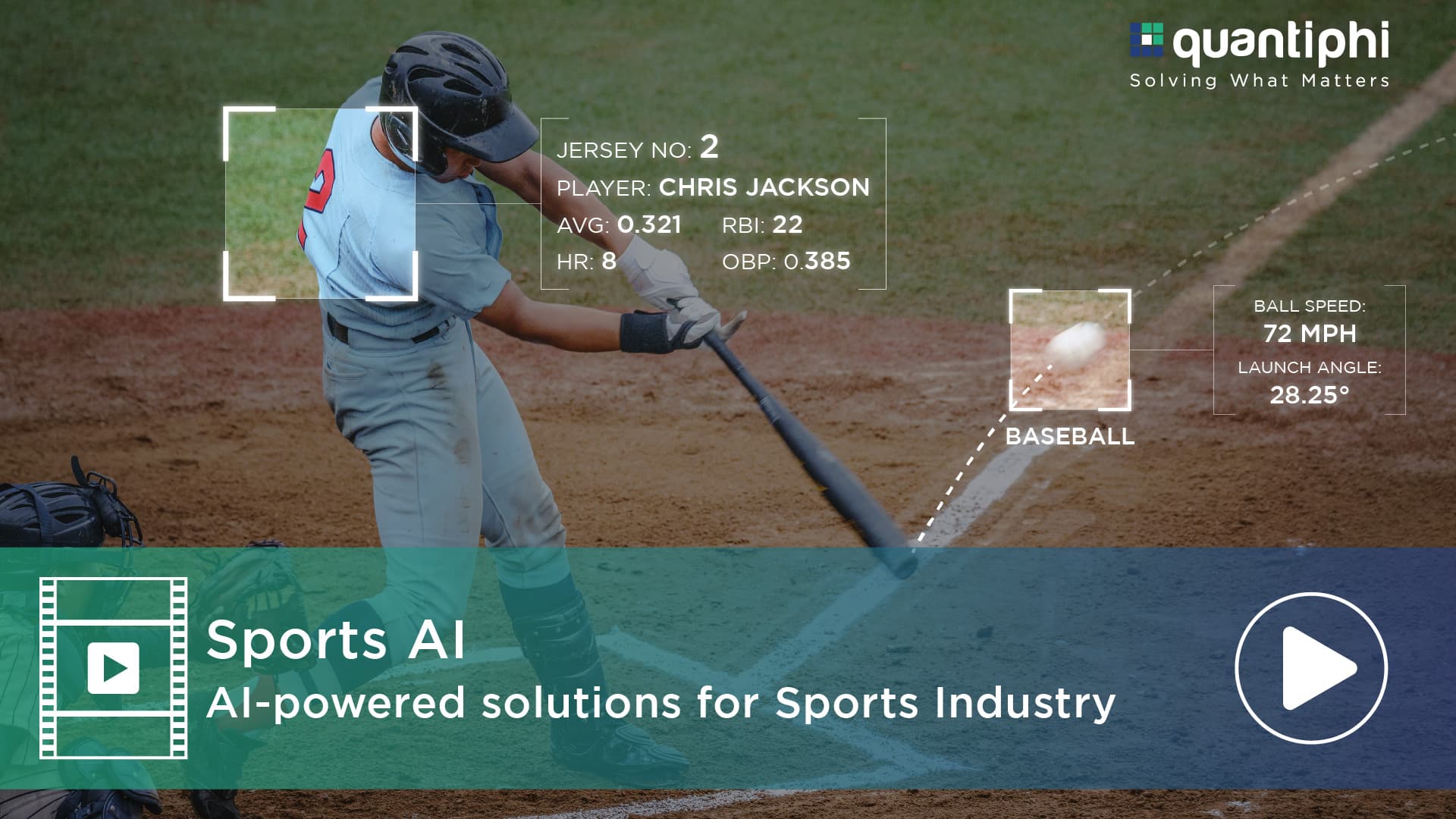 AI First Digital Engineering For Sports