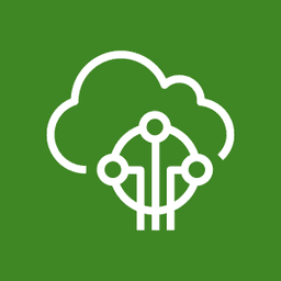 AWS IoT Core