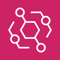 Amazon Eventbridge