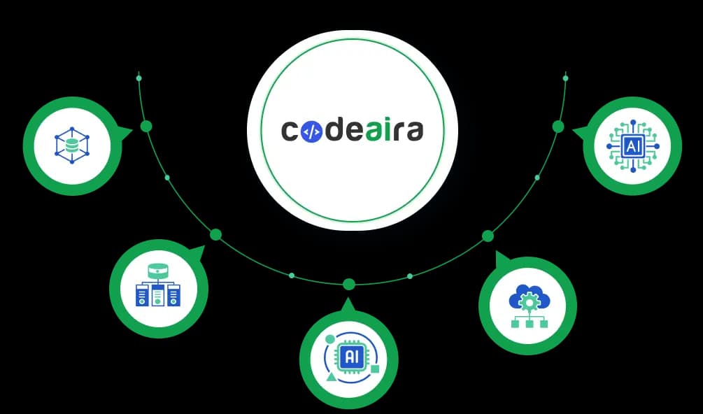 LLM Code Accelerator