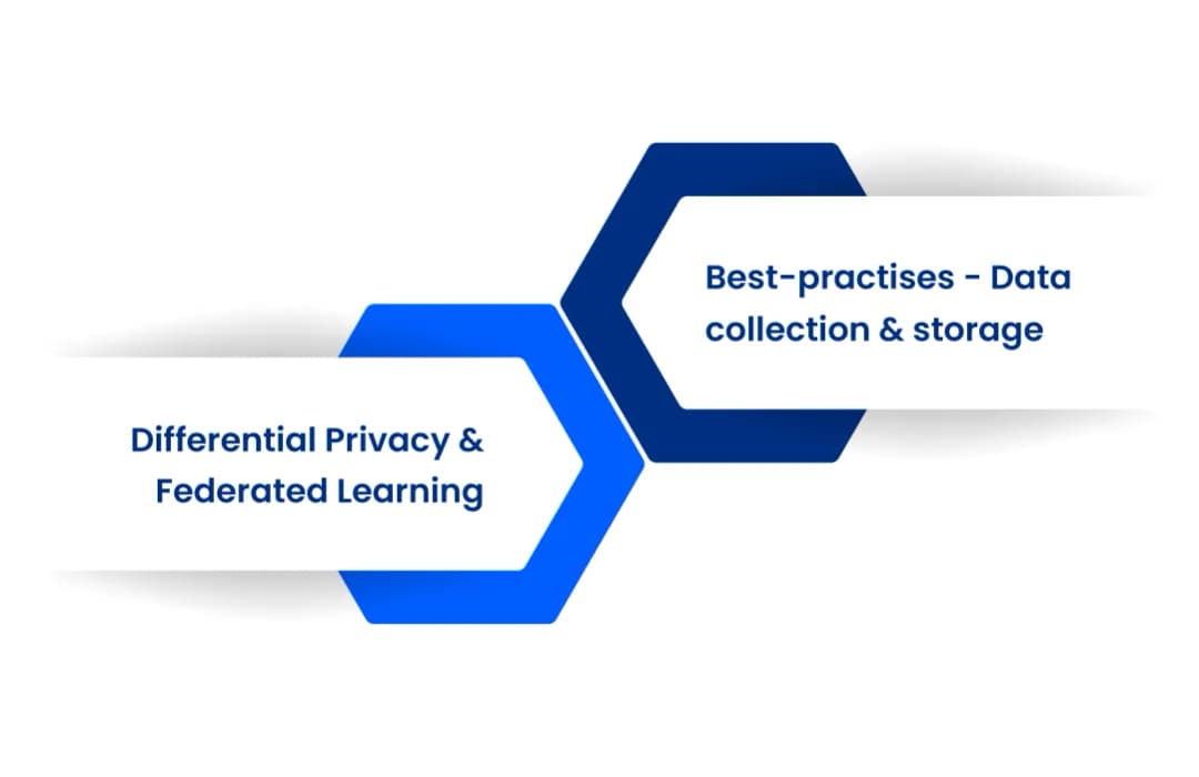 Security and privacy