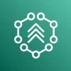 AWS Migrationhub
