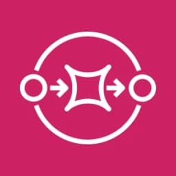 Amazon SQS