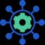 Revolutionizing core processes