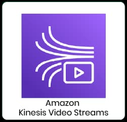Kinesis
