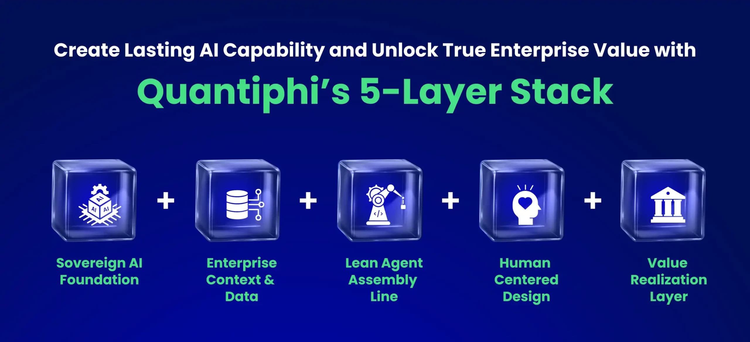 Own Your Enterprise Intelligence. Compound Your Edge.