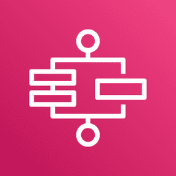 AWS Step Functions