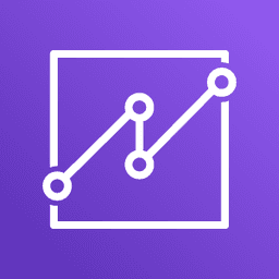 AWS Quicksight