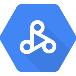 Cloud Dataproc