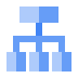GCP Load Balancers