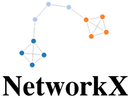 NetworkX