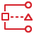 AWS IAM & IAM Analyzer