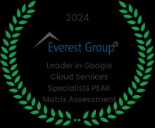 Leader in Google Cloud Services Specialists PEAK Matrix Assessment Leader in Google Cloud Services Specialists PEAK Matrix Assessment