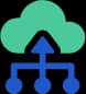 Multi-Cloud Data Platform Multi-Cloud Data Platform