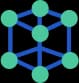 Customized Data Modeling Customized Data Modeling