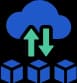 Product Live Support Product Live Support