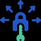 Automation Automation