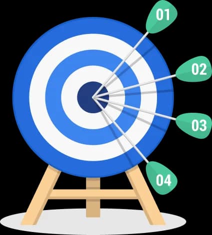Banking Dart