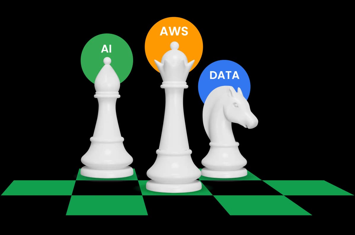 AWS