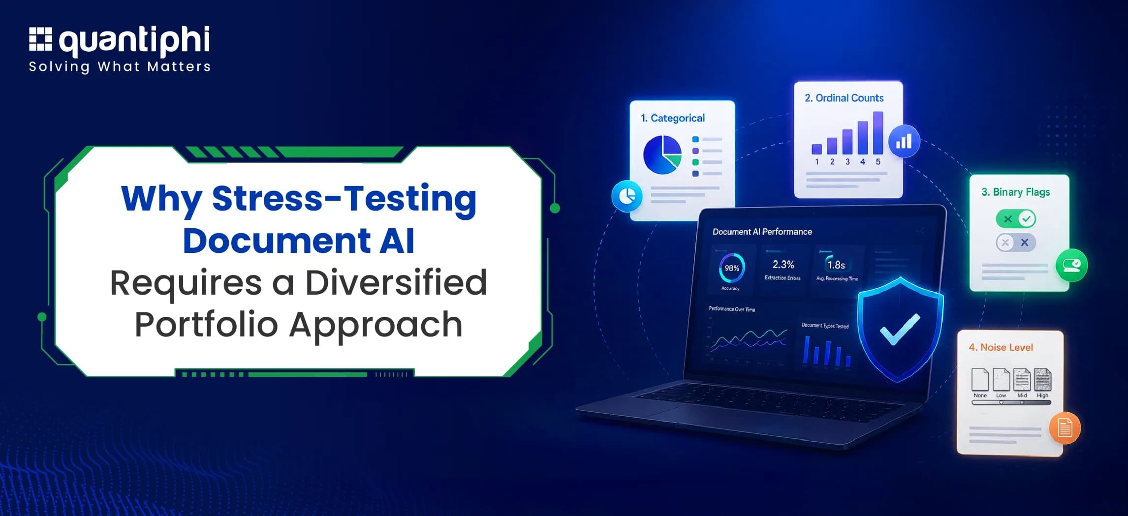 Why Stress-Testing Document AI Requires a Diversified Portfolio Approach