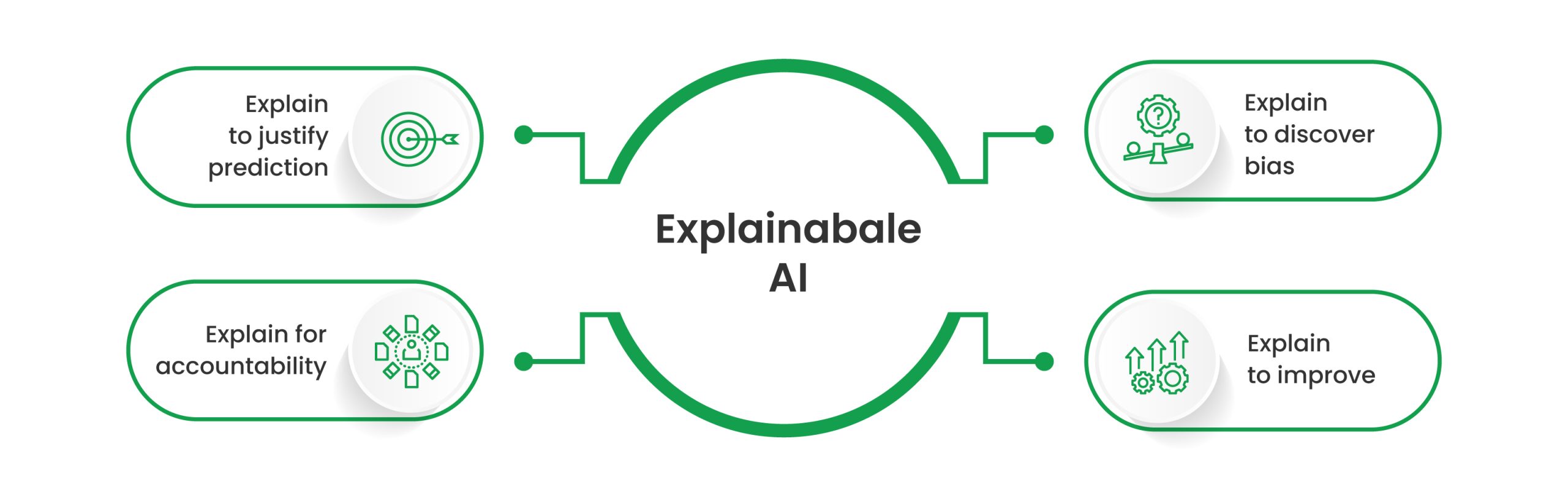 explainable-ai-blog-image