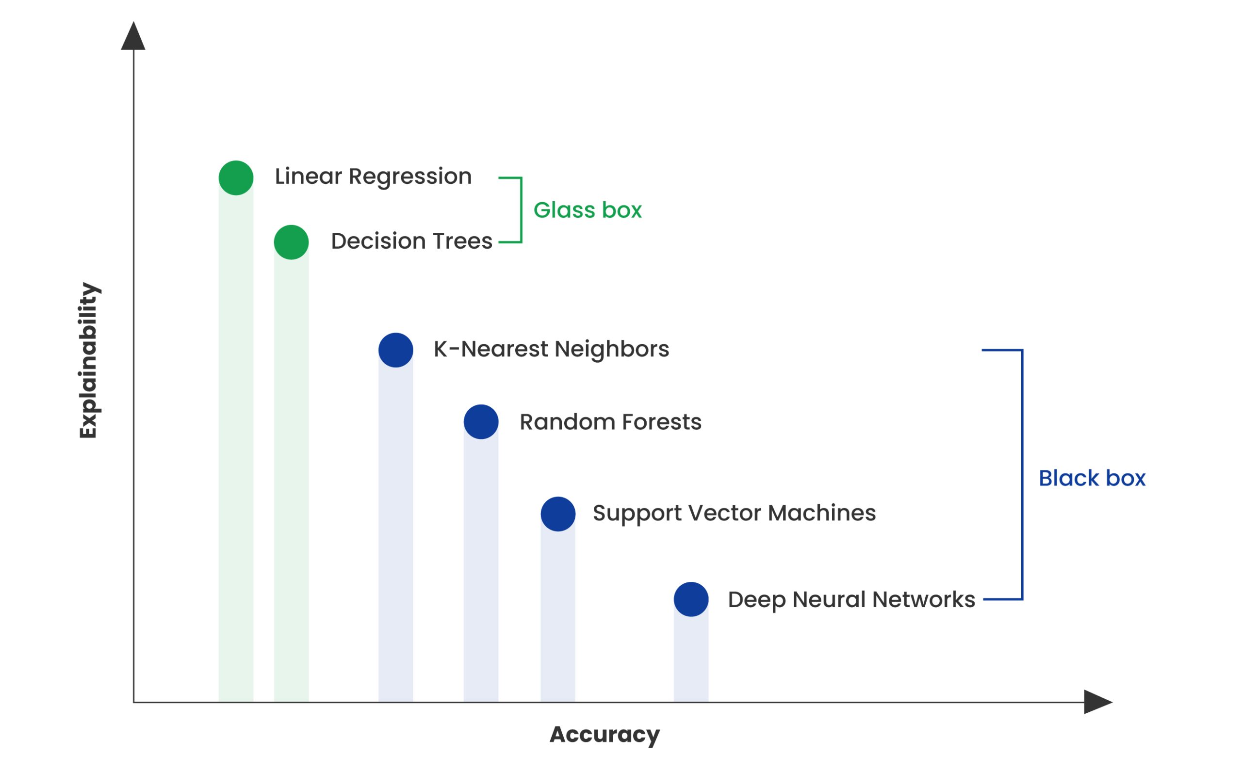 explainable-ai-blog-image-2