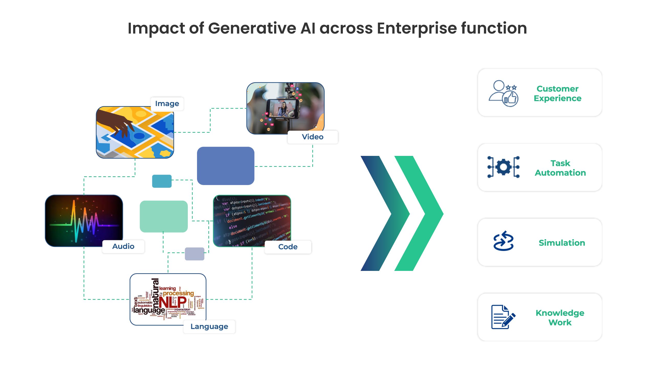 next-gen-ai-blog-image1